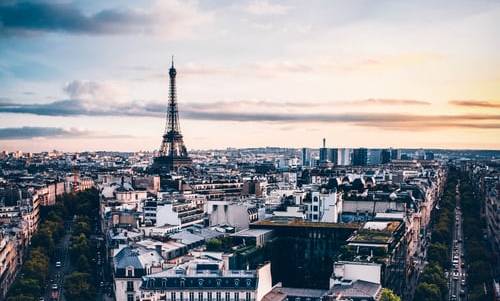 Our Favorite Travel Credit Card